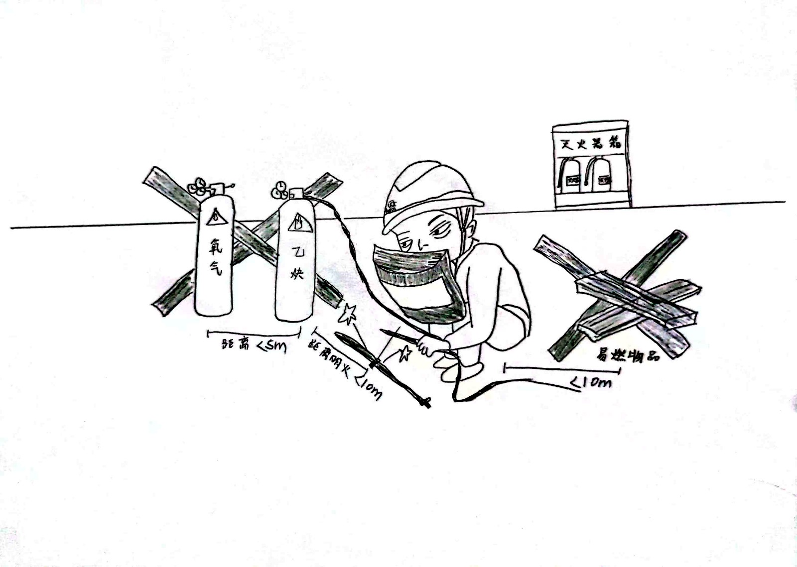 神木电石:漫“话”消防 防患未“燃”图片4.jpg 神木电石:漫“话”消防 防患未“燃”图片4.jpg