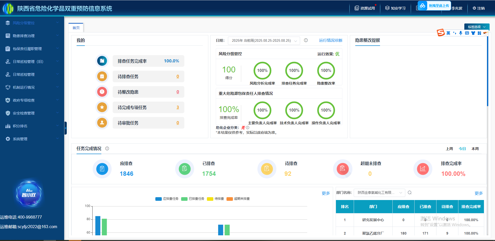 392cefcccbb1eab3f92fcb4b9c262b98.png 392cefcccbb1eab3f92fcb4b9c262b98.png